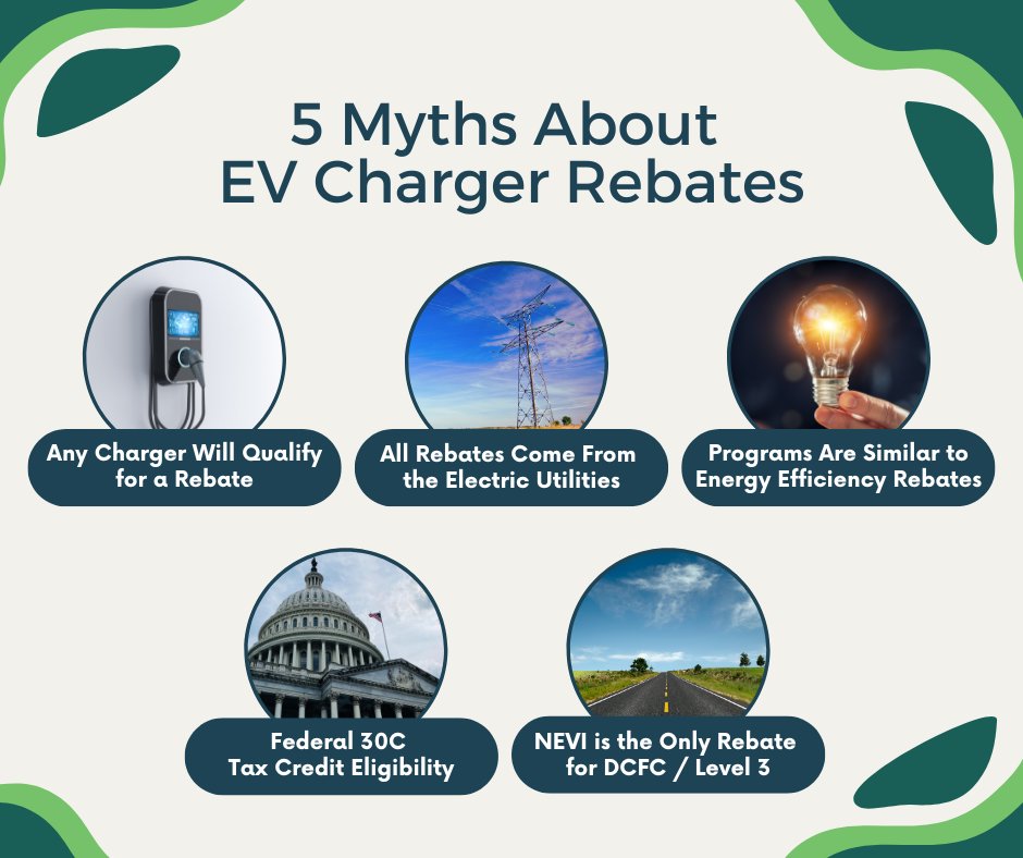 5 myths about EV Charger rebates