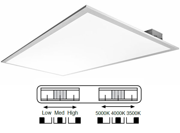 ATG's Due Selectable LED Panel with DIP switch