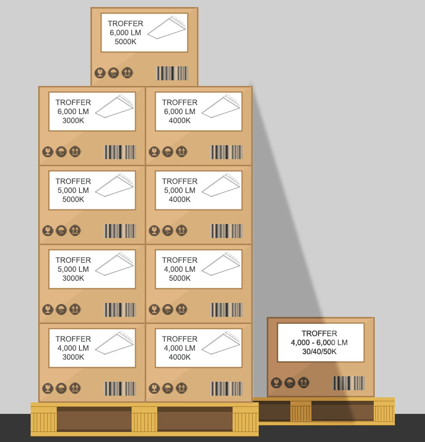 Stock room with LED troffer boxes