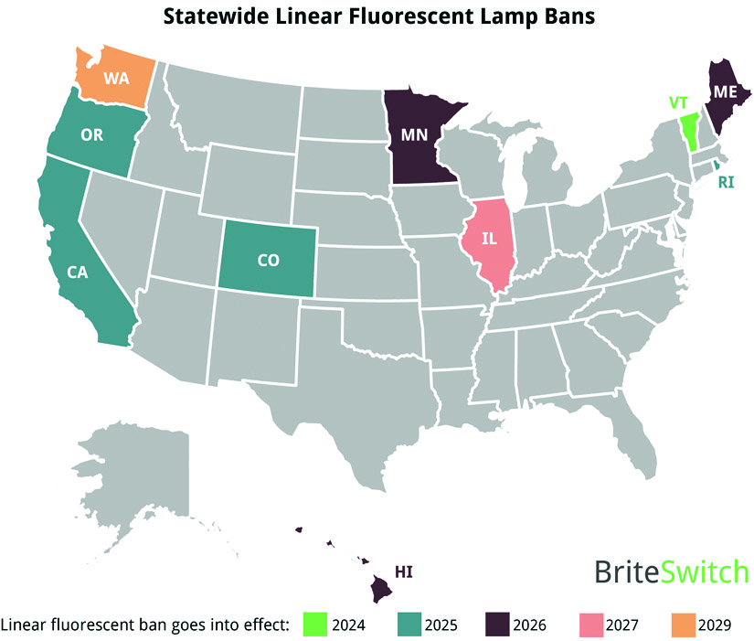 fluorescent lamp bans in the us